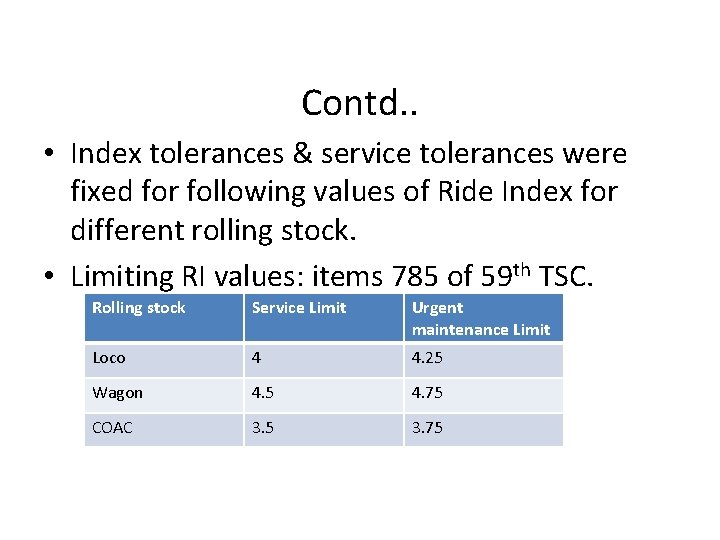 Contd. . • Index tolerances & service tolerances were fixed for following values of