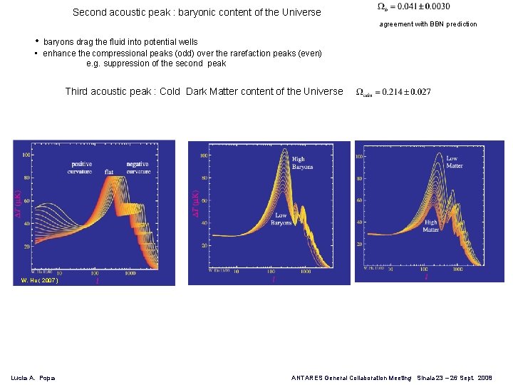 Second acoustic peak : baryonic content of the Universe agreement with BBN prediction •