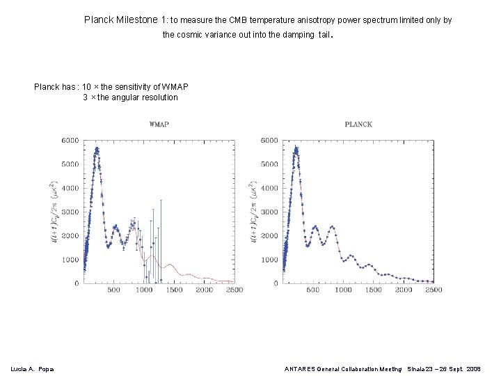 Planck Milestone 1: to measure the CMB temperature anisotropy power spectrum limited only by