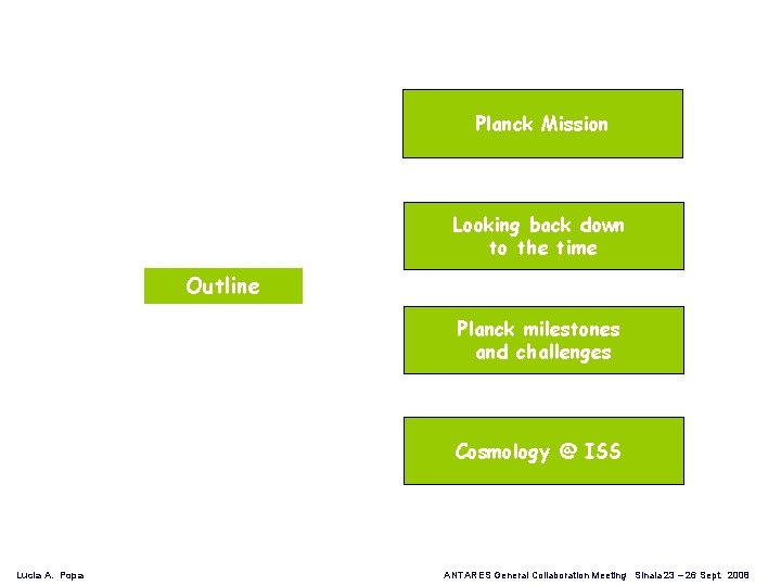 Planck Mission Looking back down to the time Outline Planck milestones and challenges Cosmology