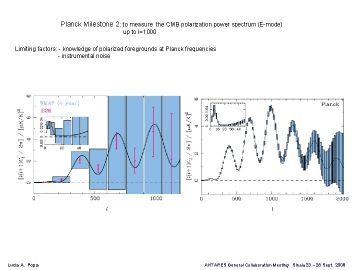 Planck Milestone 2: to measure the CMB polarization power spectrum (E-mode) up to l=1000