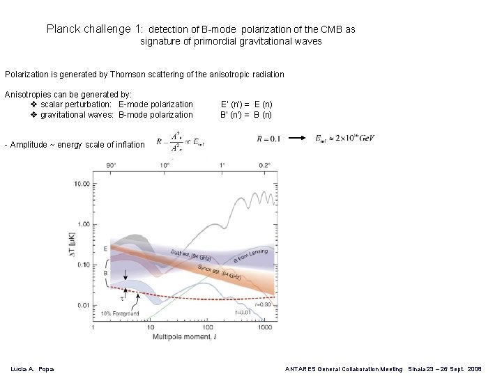 Planck challenge 1: detection of B-mode polarization of the CMB as signature of primordial