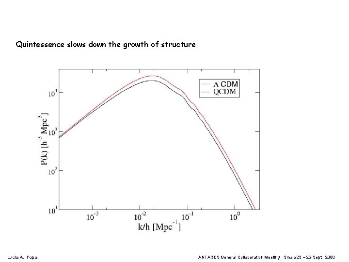 Quintessence slows down the growth of structure Lucia A. Popa ANTARES General Collaboration Meeting