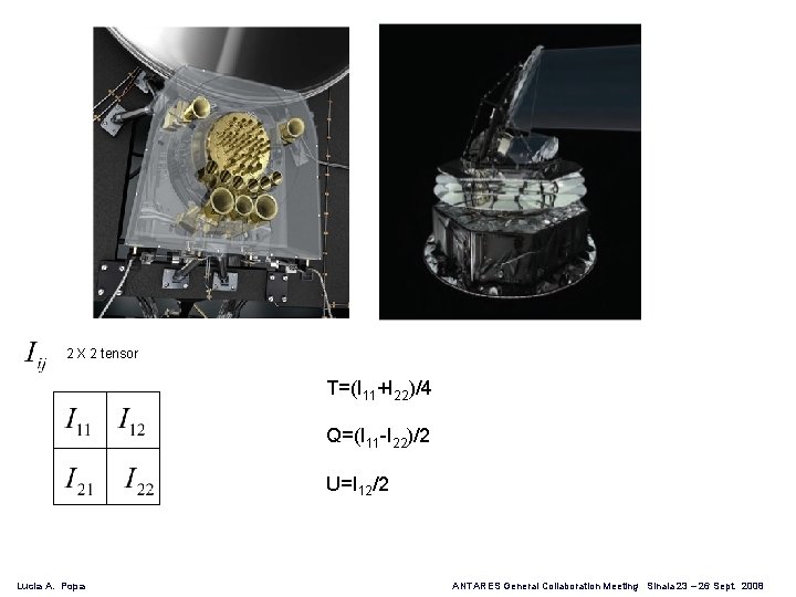 2 X 2 tensor T=(I 11+I 22)/4 Q=(I 11 -I 22)/2 U=I 12/2 Lucia