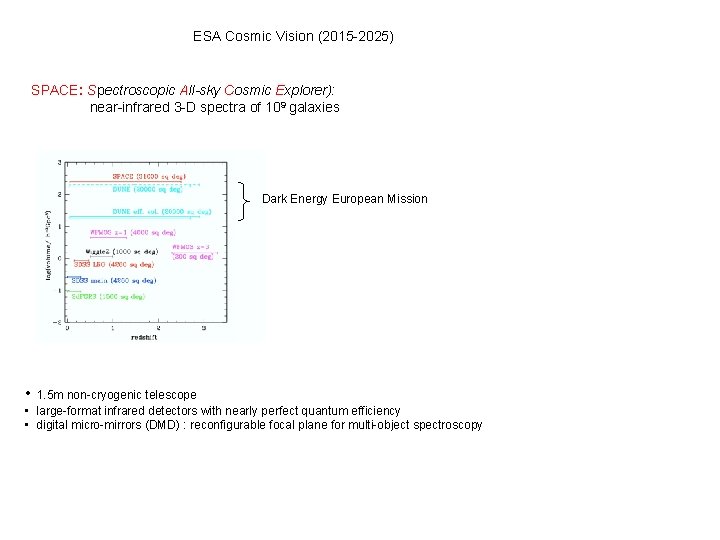 ESA Cosmic Vision (2015 -2025) SPACE: Spectroscopic All-sky Cosmic Explorer): near-infrared 3 -D spectra
