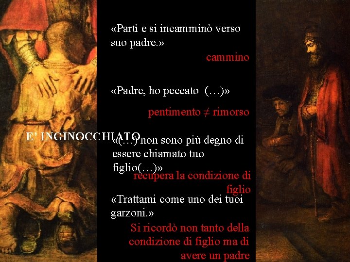  «Partì e si incamminò verso suo padre. » cammino «Padre, ho peccato (…)»