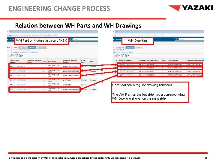 ENGINEERING CHANGE PROCESS Relation between WH Parts and WH Drawings WH Part or Module