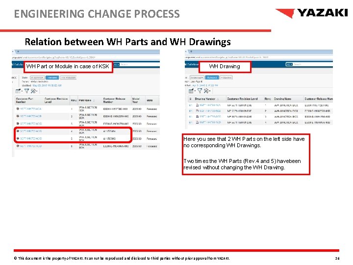 ENGINEERING CHANGE PROCESS Relation between WH Parts and WH Drawings WH Part or Module
