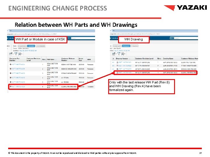 ENGINEERING CHANGE PROCESS Relation between WH Parts and WH Drawings WH Part or Module