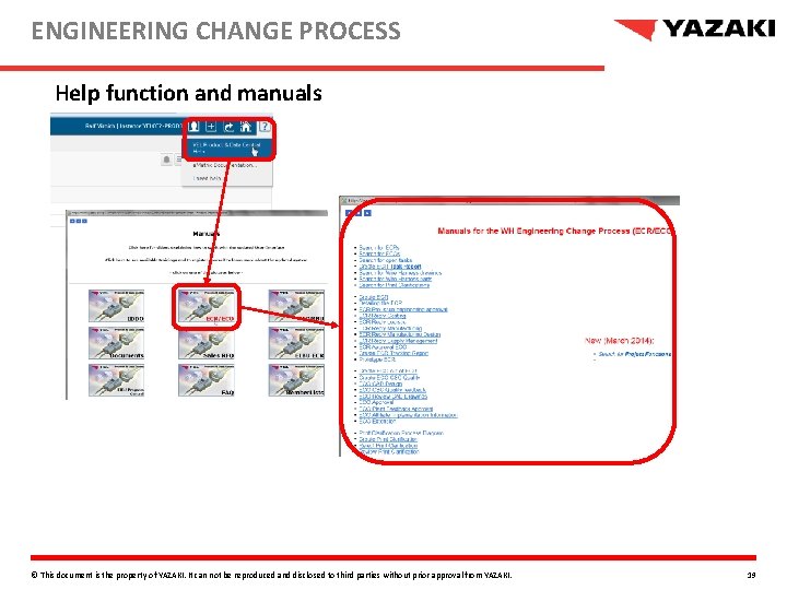 ENGINEERING CHANGE PROCESS Help function and manuals © This document is the property of