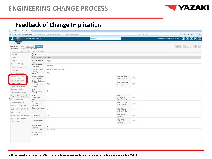ENGINEERING CHANGE PROCESS Feedback of Change Implication © This document is the property of