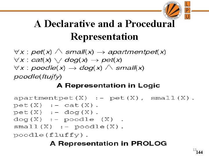 A Declarative and a Procedural Representation 12 144 