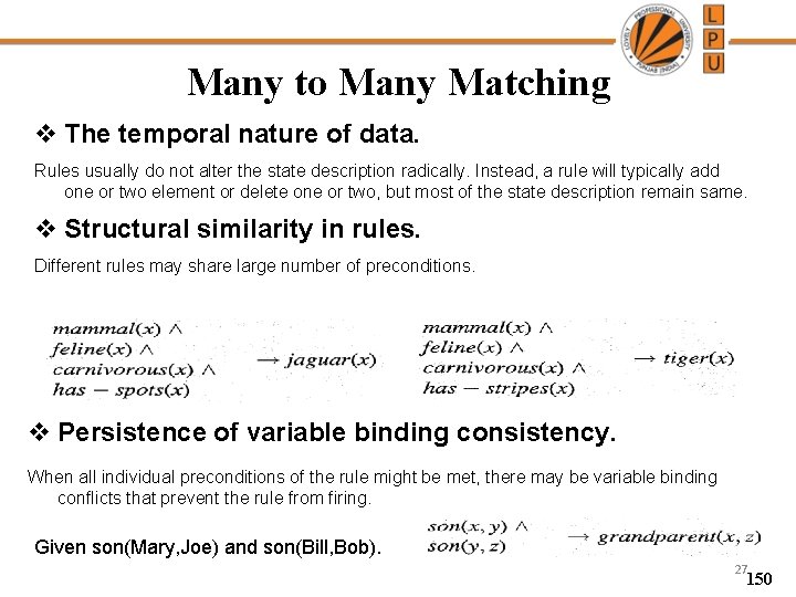 Many to Many Matching v The temporal nature of data. Rules usually do not