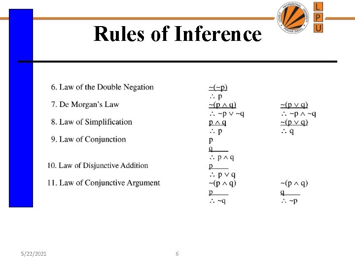 Rules of Inference 5/22/2021 6 