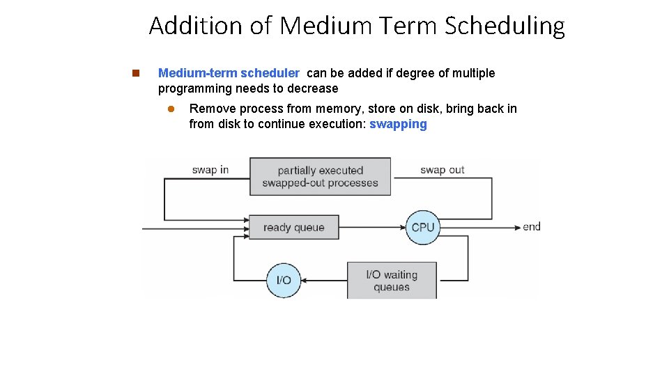 Addition of Medium Term Scheduling n Medium-term scheduler can be added if degree of