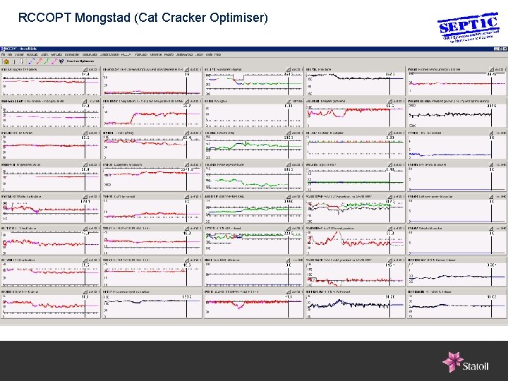 RCCOPT Mongstad (Cat Cracker Optimiser) 