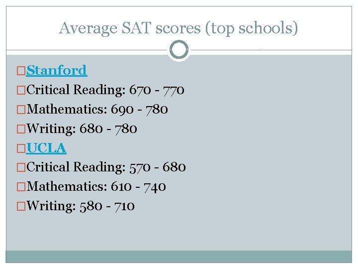 Average SAT scores (top schools) �Stanford �Critical Reading: 670 - 770 �Mathematics: 690 -