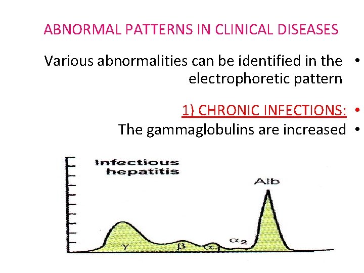 ABNORMAL PATTERNS IN CLINICAL DISEASES Various abnormalities can be identified in the • electrophoretic