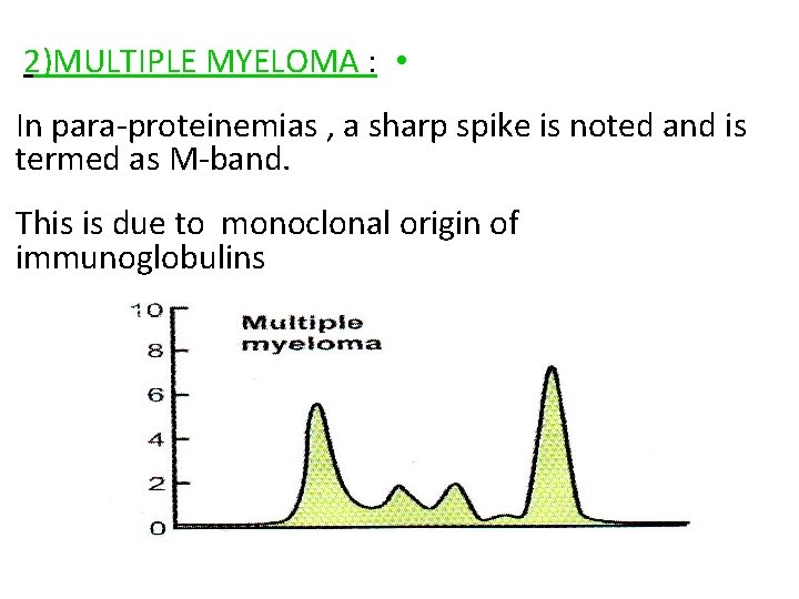 2)MULTIPLE MYELOMA : • In para‐proteinemias , a sharp spike is noted and is