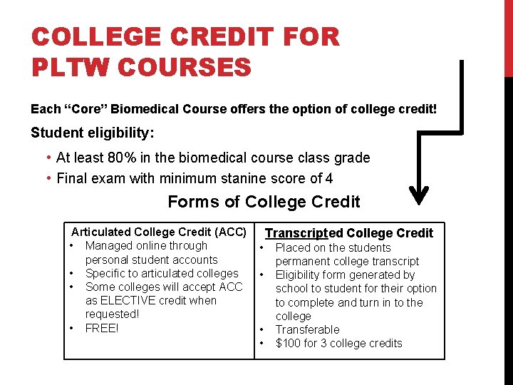 COLLEGE CREDIT FOR PLTW COURSES Each “Core” Biomedical Course offers the option of college