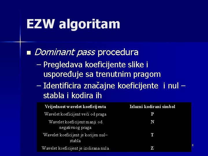 EZW algoritam n Dominant pass procedura – Pregledava koeficijente slike i uspoređuje sa trenutnim