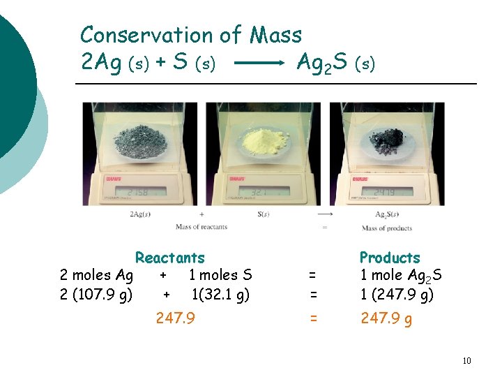 Conservation of Mass 2 Ag (s) + S (s) Ag 2 S (s) Reactants