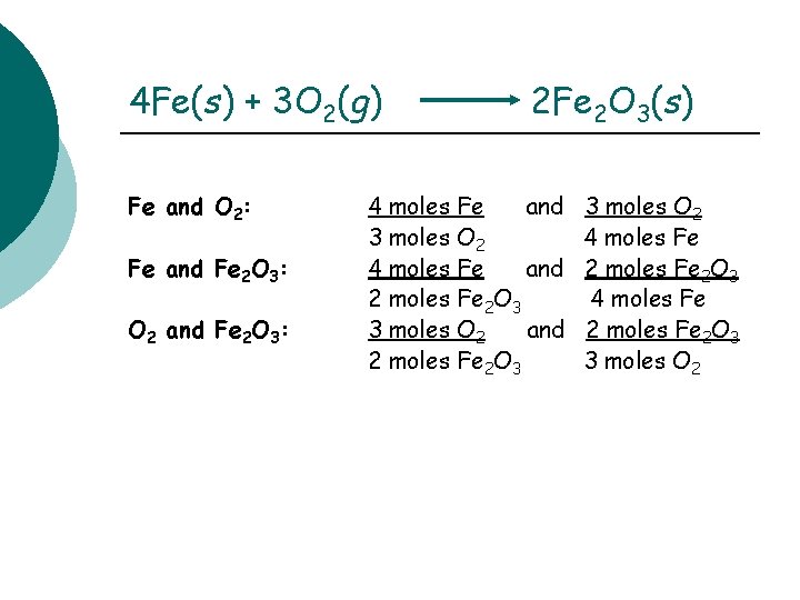 4 Fe(s) + 3 O 2(g) Fe and O 2: Fe and Fe 2