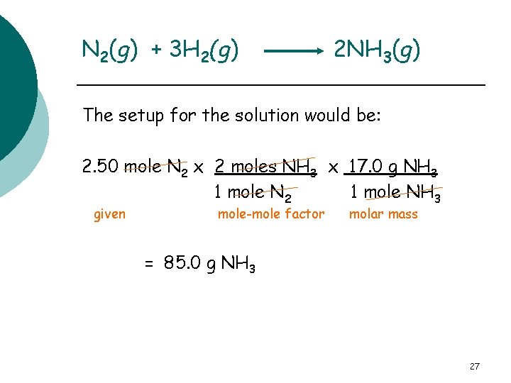 N 2(g) + 3 H 2(g) 2 NH 3(g) The setup for the solution