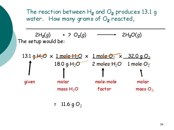 The reaction between H 2 and O 2 produces 13. 1 g water. How