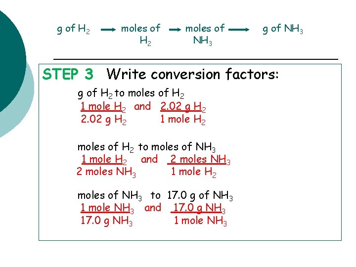 g of H 2 moles of NH 3 g of NH 3 STEP 3