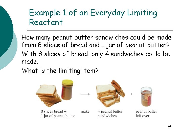 Example 1 of an Everyday Limiting Reactant How many peanut butter sandwiches could be