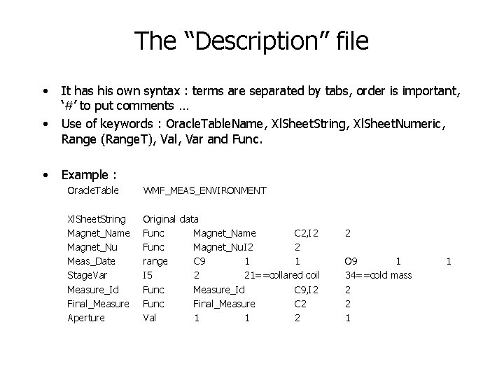 The “Description” file • • • It has his own syntax : terms are