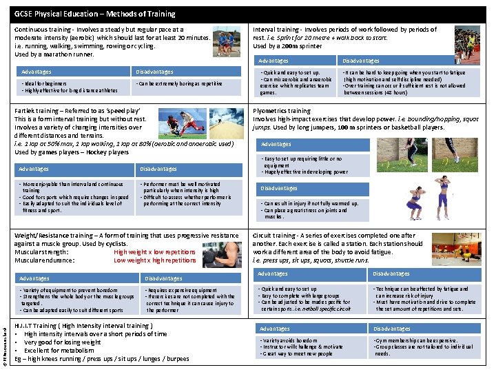 GCSE Physical Education – Methods of Training Continuous training - Involves a steady but