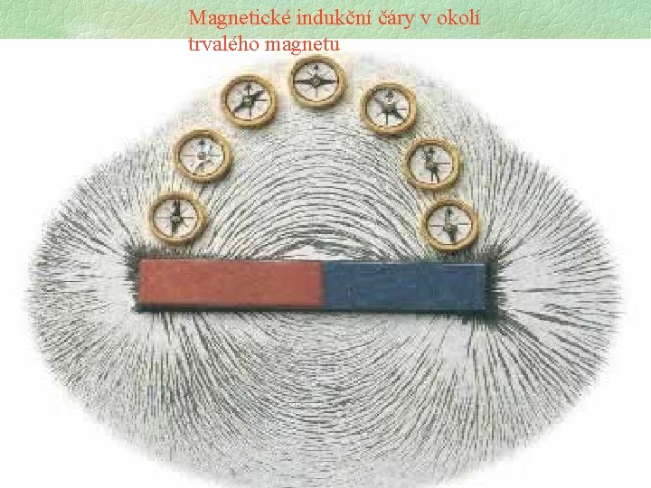 Magnetické indukční čáry v okolí trvalého magnetu Magnetické indukční čáry v okolí trvalého magnetu
