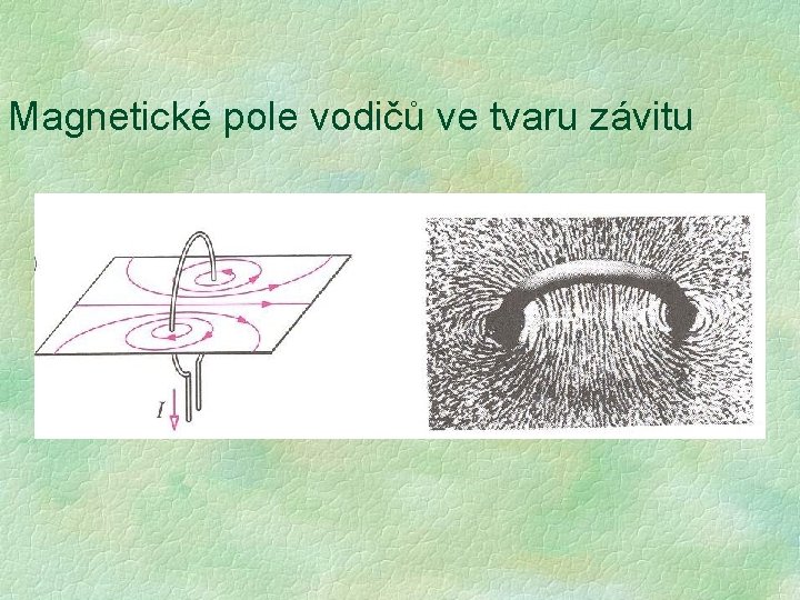 Magnetické pole vodičů ve tvaru závitu Magnetické pole vodičů ve tvaru závitu