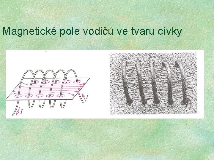 Magnetické pole vodičů ve tvaru cívky Magnetické pole vodičů ve tvaru cívky