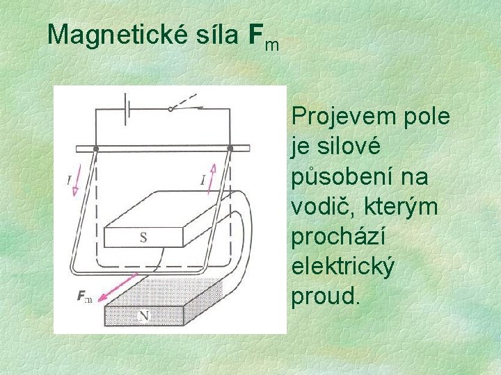 Magnetické síla Fm Projevem pole je silové působení na vodič, kterým prochází elektrický proud. Magnetické síla Fm Projevem pole je silové působení na vodič, kterým prochází elektrický proud.