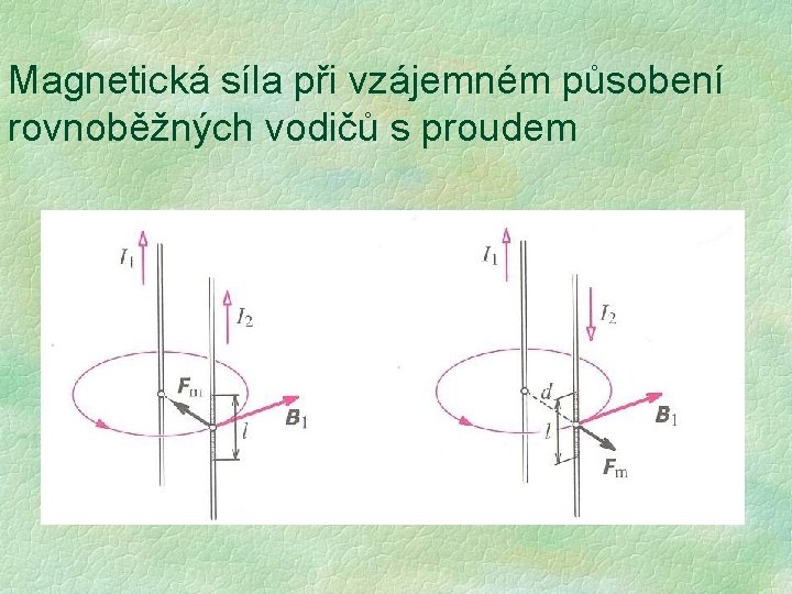 Magnetická síla při vzájemném působení rovnoběžných vodičů s proudem Magnetická síla při vzájemném působení rovnoběžných vodičů s proudem