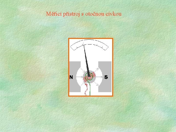 Měřicí přístroj s otočnou cívkou Měřicí přístroj s otočnou cívkou