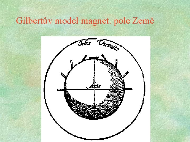 Gilbertův model magnet. pole Země Gilbertův model magnet. pole Země