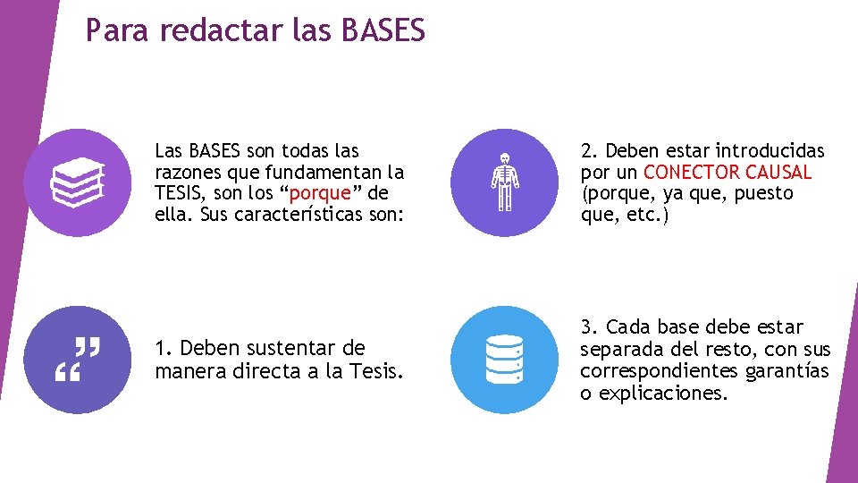 Para redactar las BASES Las BASES son todas las razones que fundamentan la TESIS,