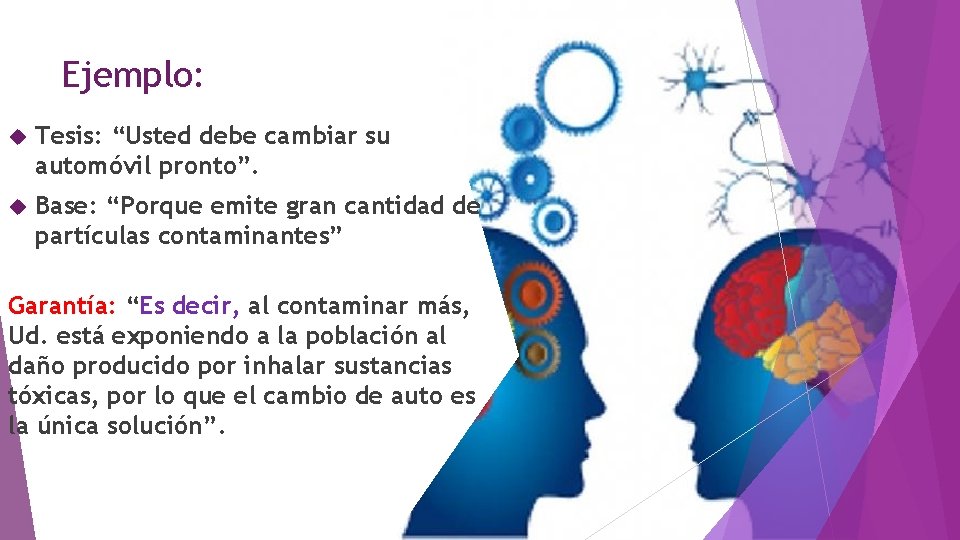 Ejemplo: Tesis: “Usted debe cambiar su automóvil pronto”. Base: “Porque emite gran cantidad de