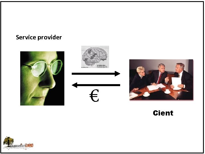 Service provider € Cient 