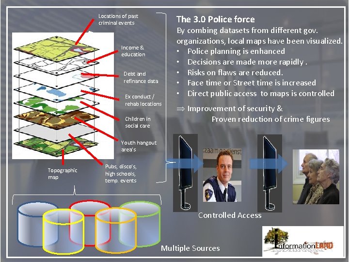 Locations of past criminal events The 3. 0 Police force Income & education Debt