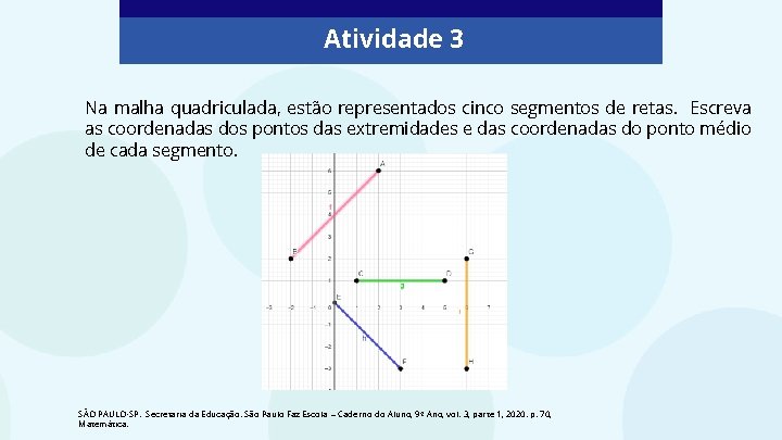 Atividade 3 Na malha quadriculada, estão representados cinco segmentos de retas. Escreva as coordenadas