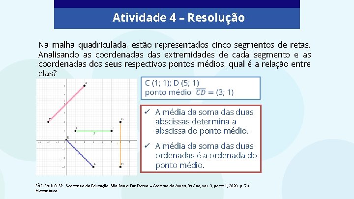 Atividade 4 – Resolução Na malha quadriculada, estão representados cinco segmentos de retas. Analisando