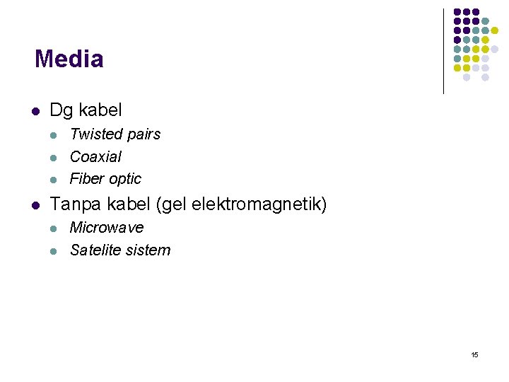 Media l Dg kabel l l Twisted pairs Coaxial Fiber optic Tanpa kabel (gel