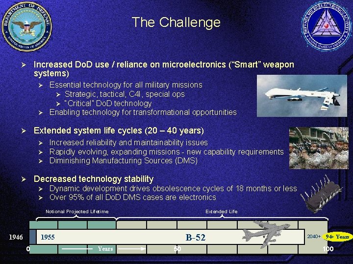 The Challenge Ø Increased Do. D use / reliance on microelectronics (“Smart” weapon systems)