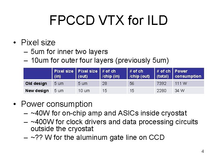 FPCCD VTX for ILD • Pixel size – 5 um for inner two layers