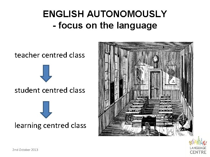 ENGLISH AUTONOMOUSLY - focus on the language teacher centred class student centred class learning